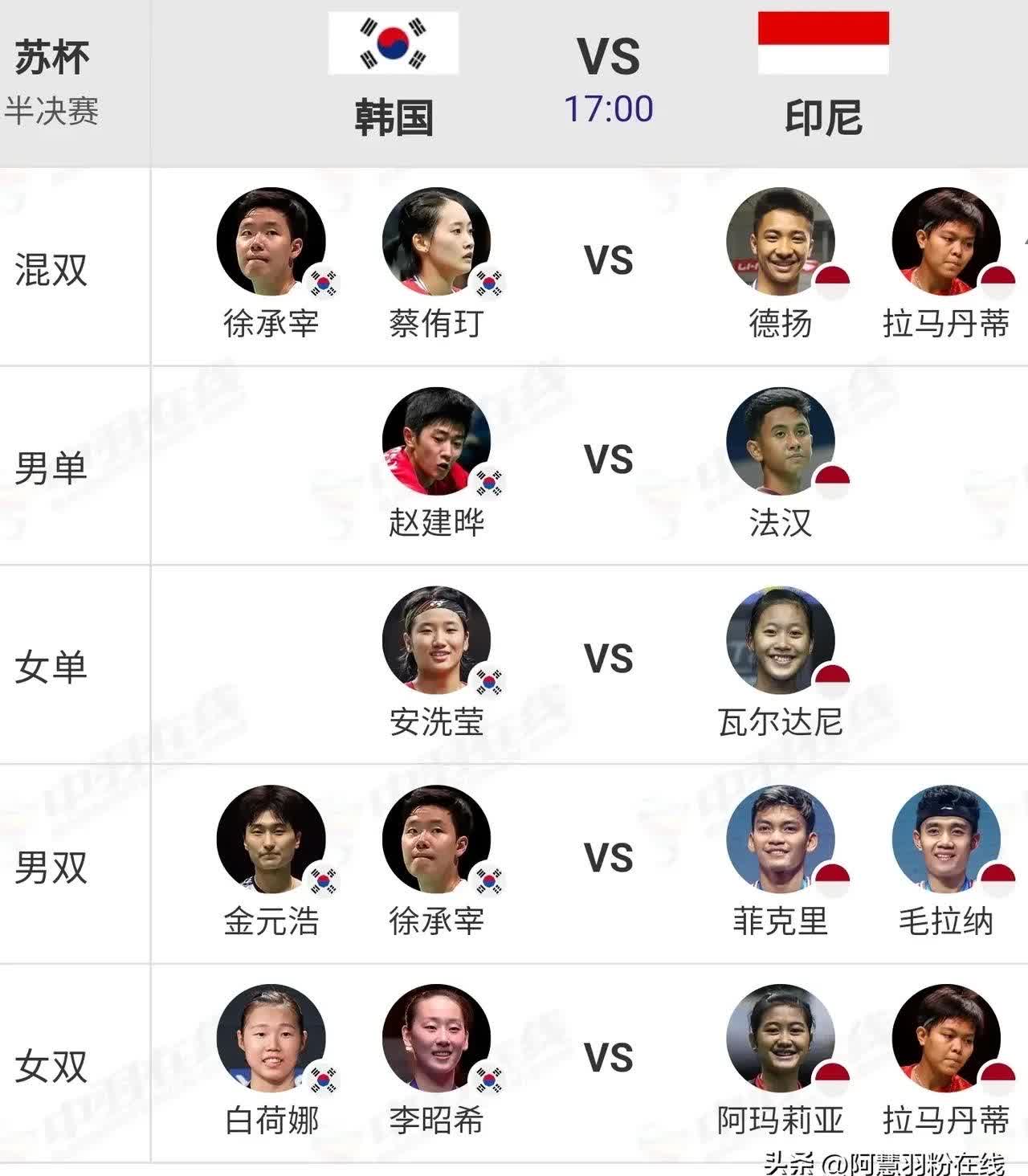 印尼羽毛球队翻盘韩国羽毛球队，辛杜统治全场的简单介绍