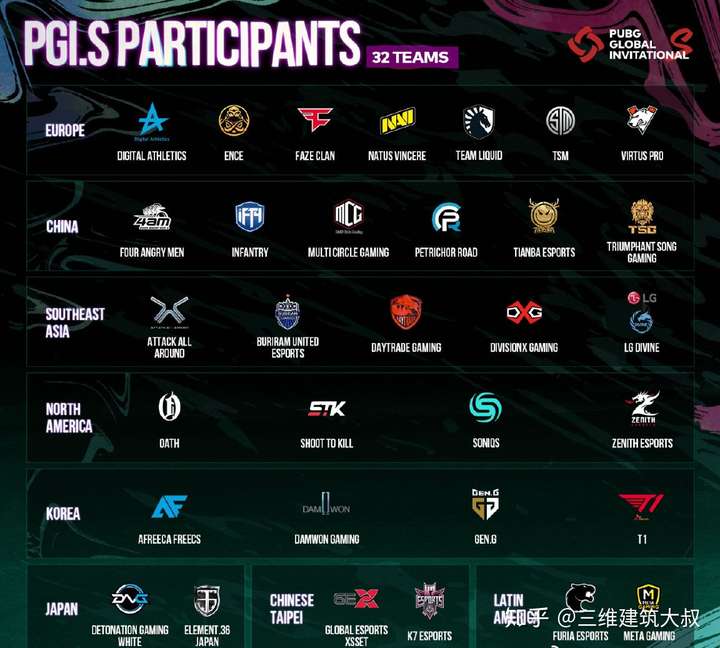 绝地求生官方发布赛后数据,表现引争议的简单介绍 绝地求生官方发布赛后数据,表现引争议的简单介绍