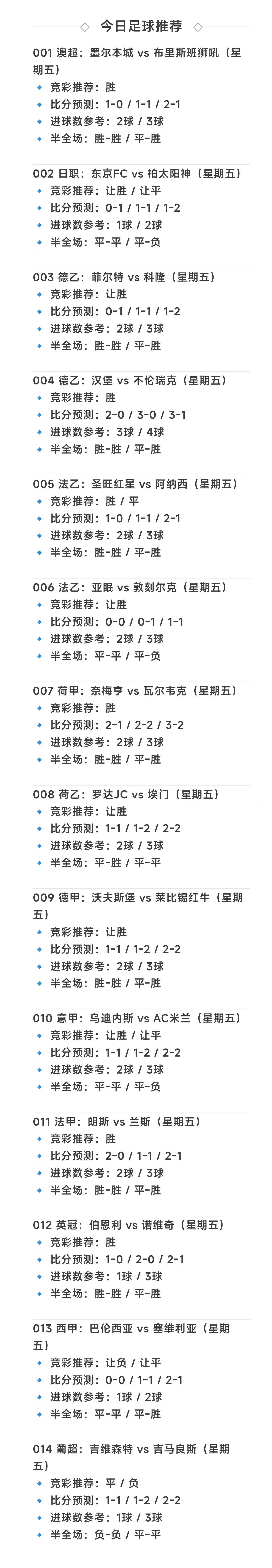滚球预测赔率刷新纪录,竞猜热度飙升 滚球预测赔率刷新纪录,竞猜热度飙升