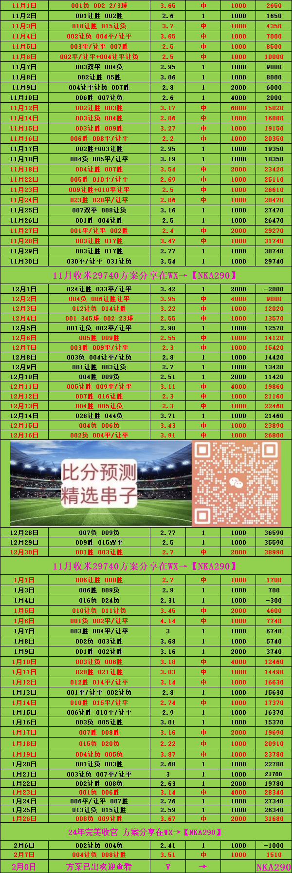 滚球预测赔率刷新纪录,竞猜热度飙升 滚球预测赔率刷新纪录,竞猜热度飙升