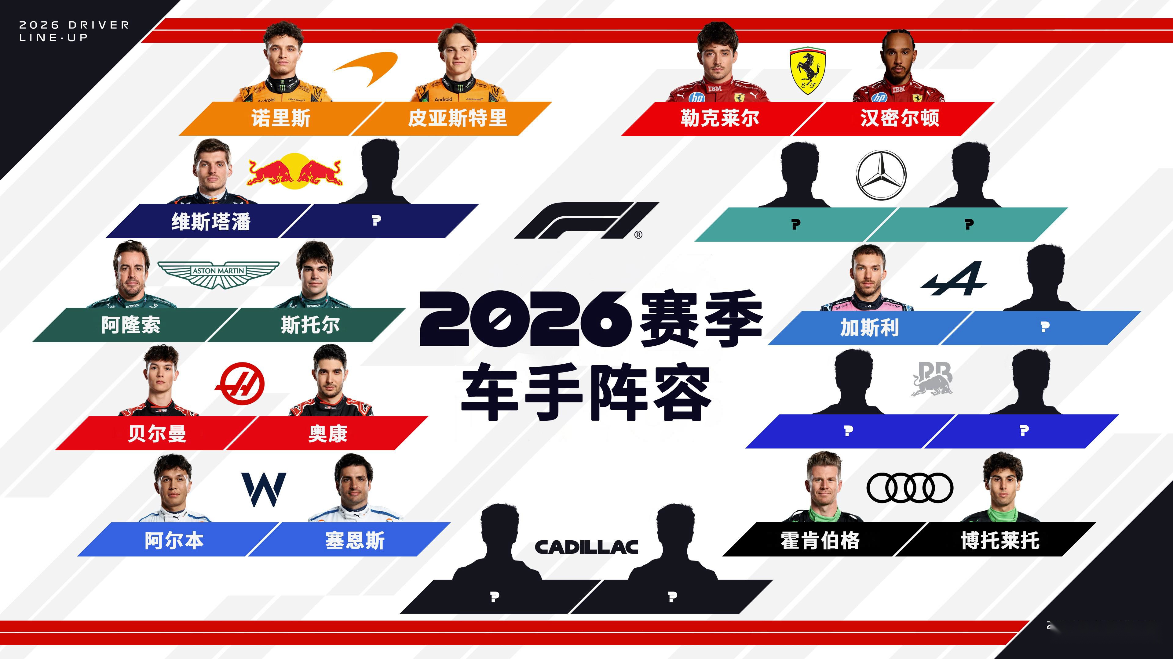 雷诺车队横扫阿斯顿马丁，汉密尔顿惊艳四座